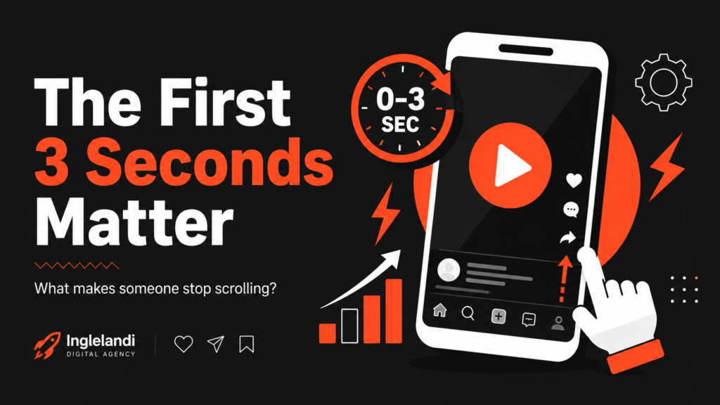 Video hook graphic explaining how the first 3 seconds help capture attention in short-form video marketing