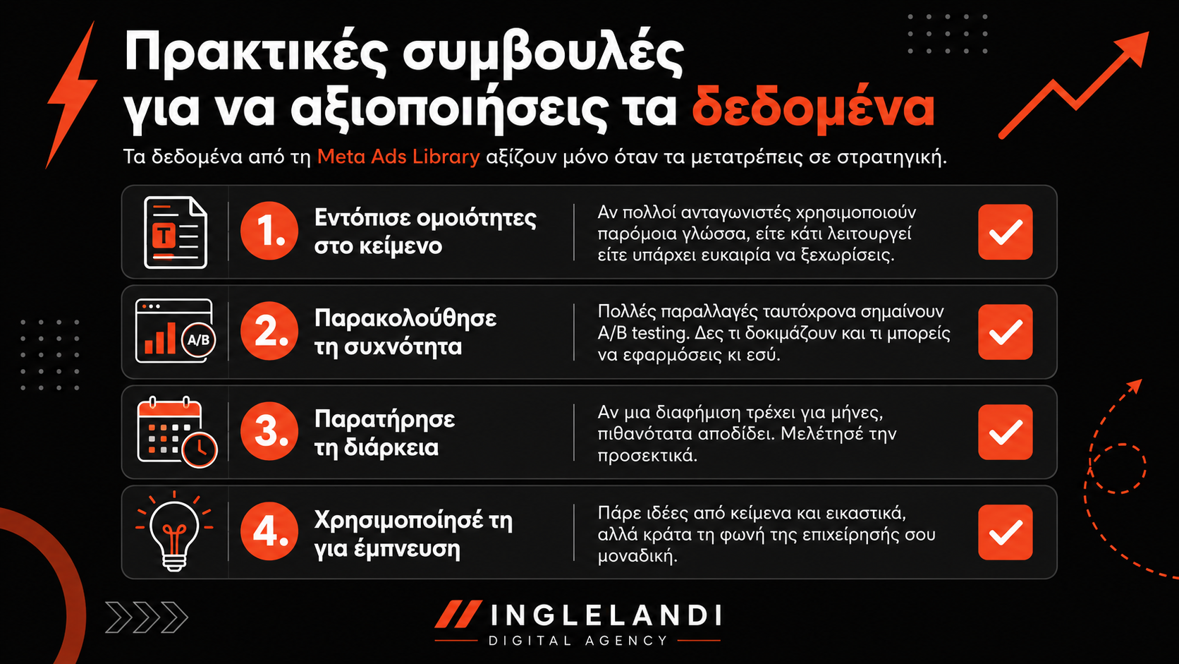 Meta Ads Library: Πρακτικές Συμβουλές