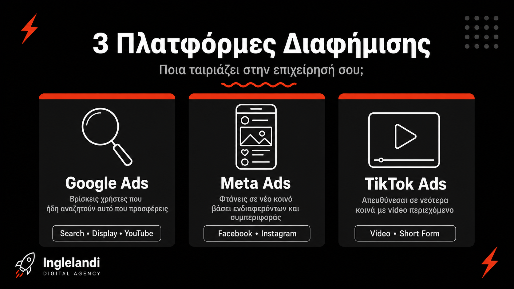 Google Ads, Meta Ads ή TikTok Ads; Τι Να Επιλέξεις;